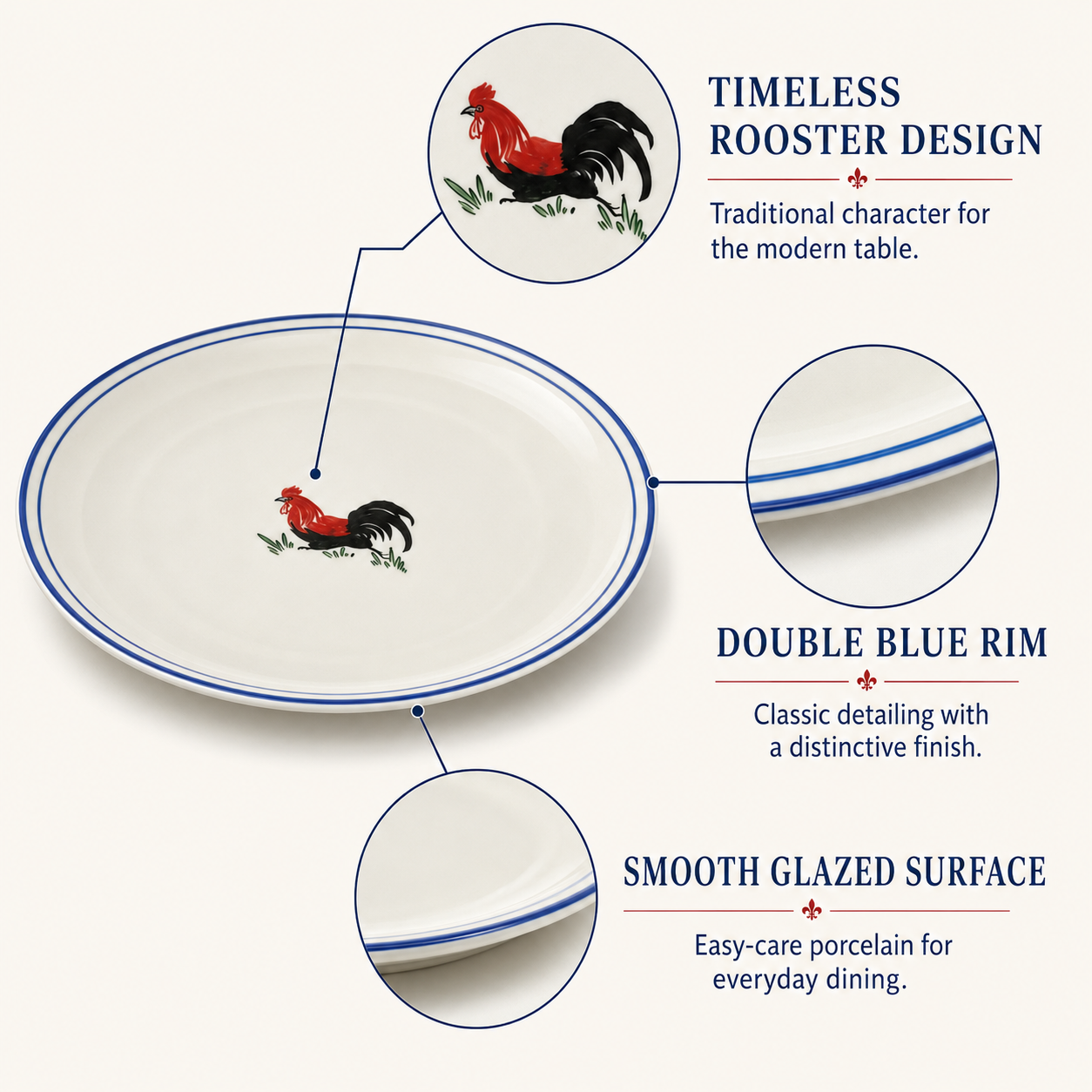 Red Rooster 10-Inch Dinner Plates – Set of 4