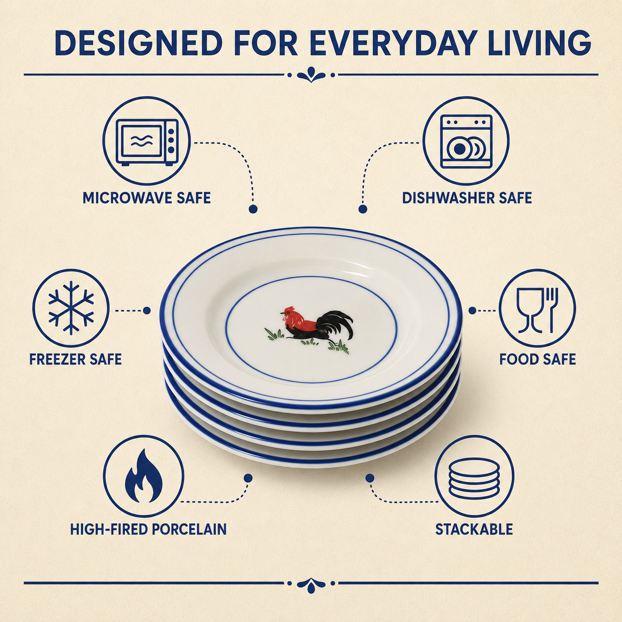 Red Rooster 7-Inch Side Plates – Set of 4